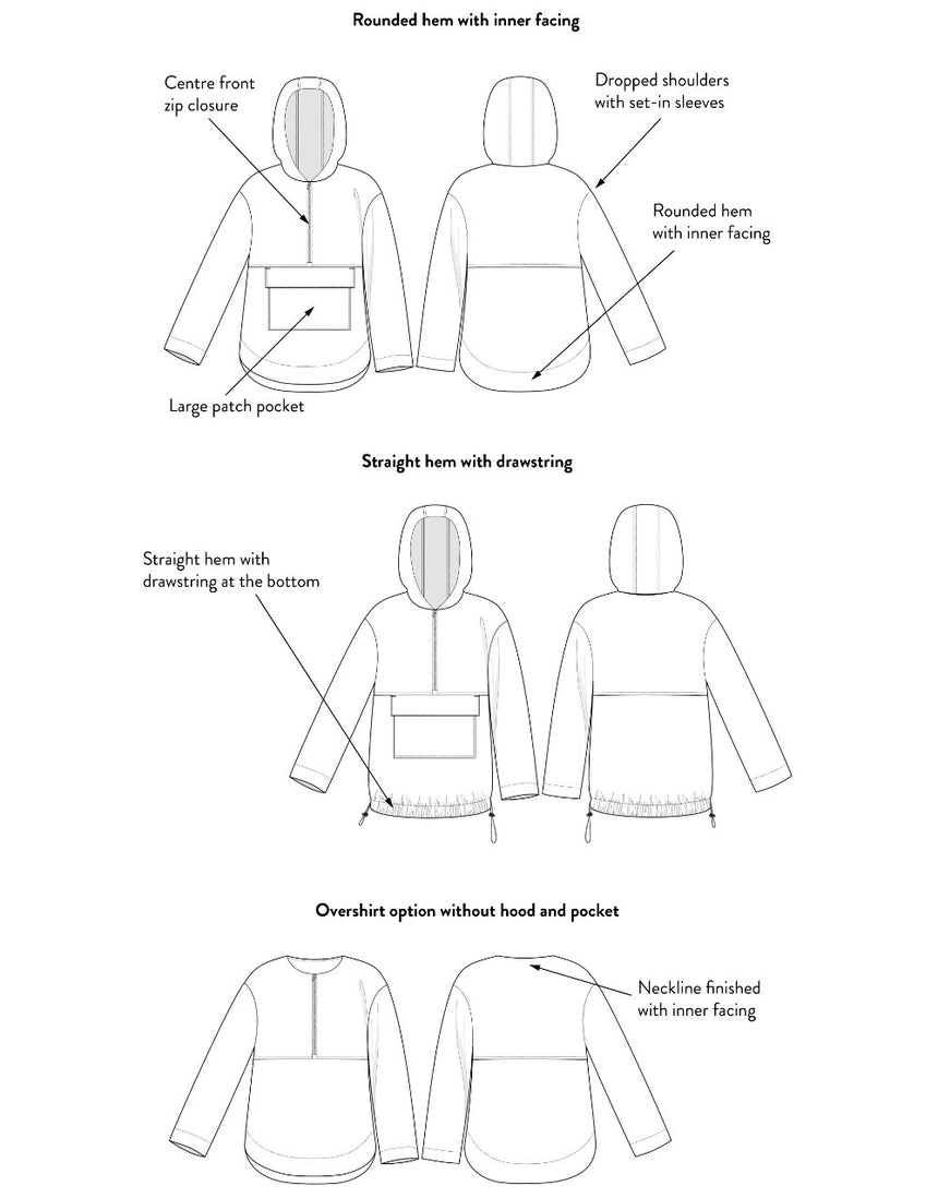Anorak Paper Sewing Pattern, The Assembly Line