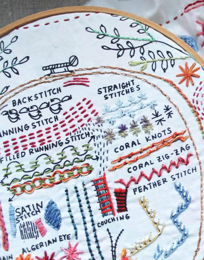 The Original Embroidery Sampler Kit by Dropcloth