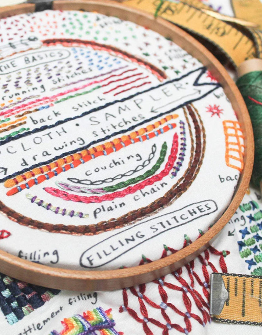 Drawing Stitches Embroidery Sampler Kit by Dropcloth