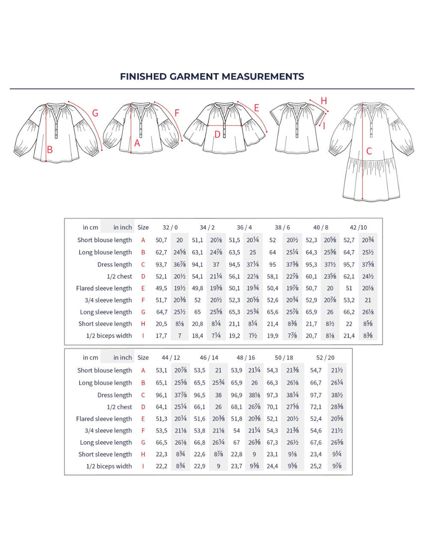 Okinawa Blouse & Dress Women's Sewing Pattern, Ikatee
