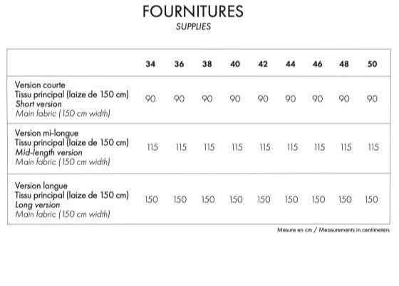 Le T-Shirt & Dress Sewing Pattern, Atelier Brunette