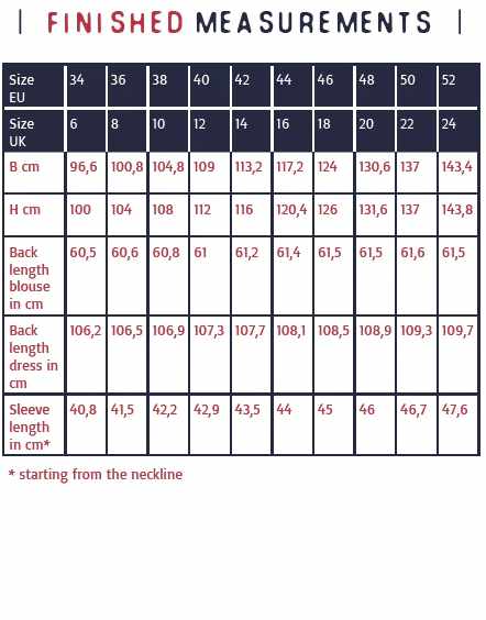 Olivia Blouse & Dress Sewing Pattern, Atelier Jupe