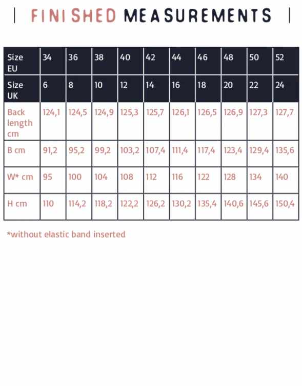 Solange Dress Sewing Pattern, Atelier Jupe