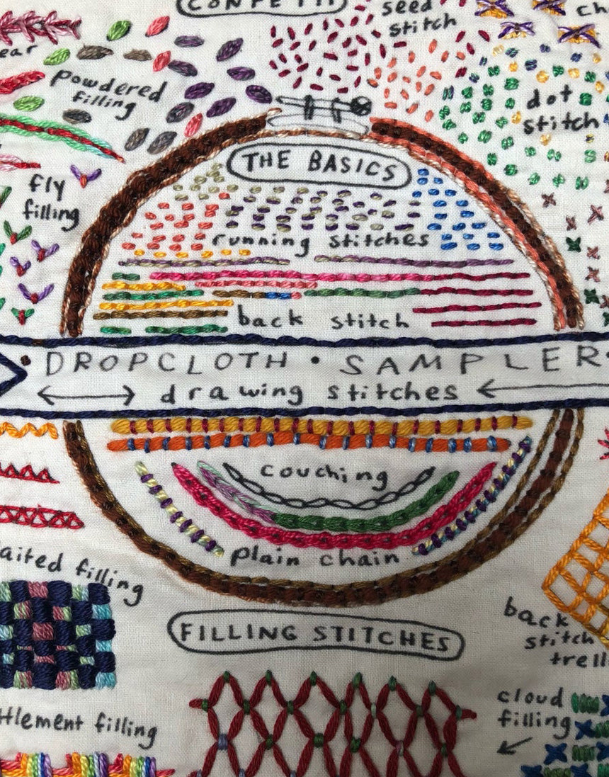 Drawing Stitches Embroidery Sampler Kit by Dropcloth