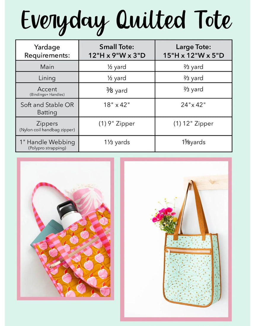 Everyday Quilted Tote Bag Sewing Pattern, Knot + Thread Design