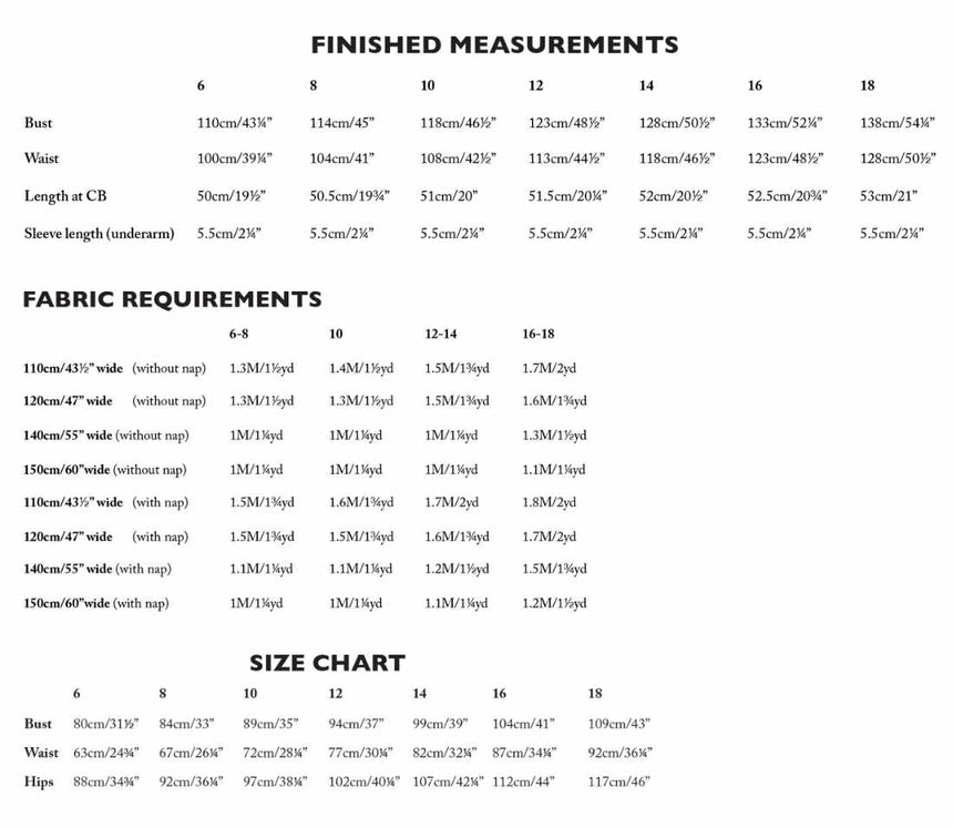 Celeste Blouse Dressmaking Kit, Merchant & Mills x Atelier Brunette