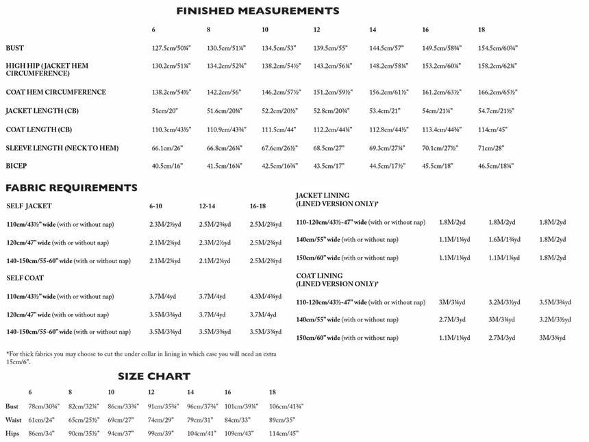 The Sanda Coat, Merchant and Mills Sewing Pattern
