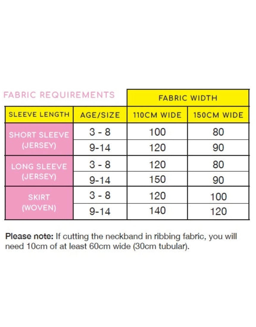 Mizzle Dress Children's Sewing Pattern, Little Rosy Cheeks