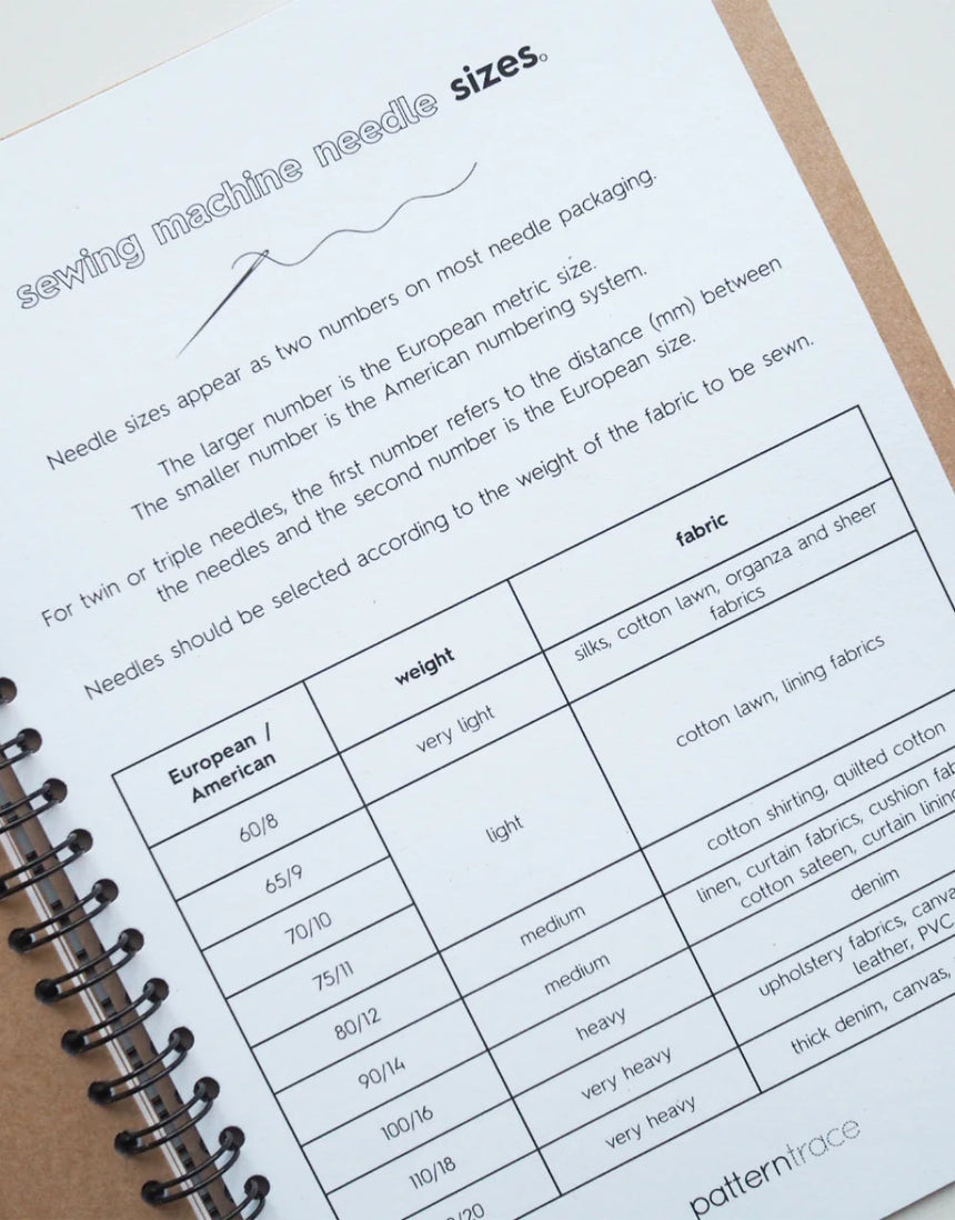 My Sewing Workbook – Made by Dressmakers, for Dressmakers! Patterntrace