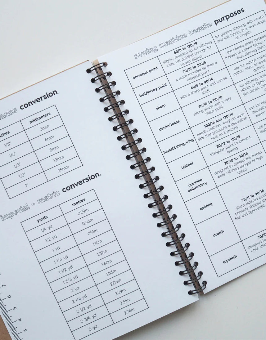 My Sewing Workbook – Made by Dressmakers, for Dressmakers! Patterntrace