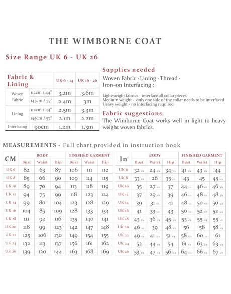 The Avid Seamstress Coats & Jackets The Wimborne Coat Sewing Pattern, The Avid Seamstress 15712