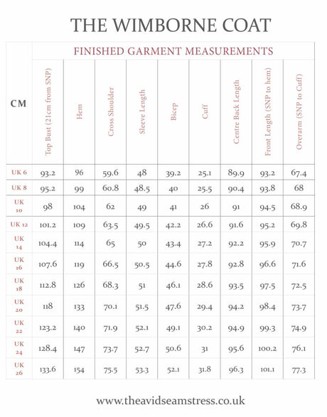 The Avid Seamstress Coats & Jackets The Wimborne Coat Sewing Pattern, The Avid Seamstress 15712