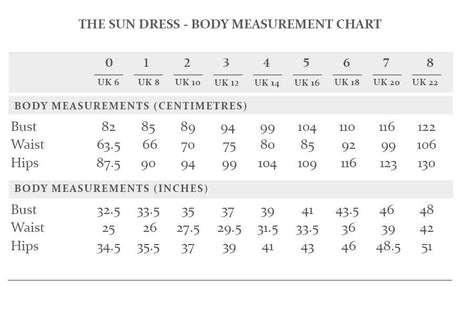 The Avid Seamstress Dresses The Sun Dress, The Avid Seamstress Sewing Pattern 47792674