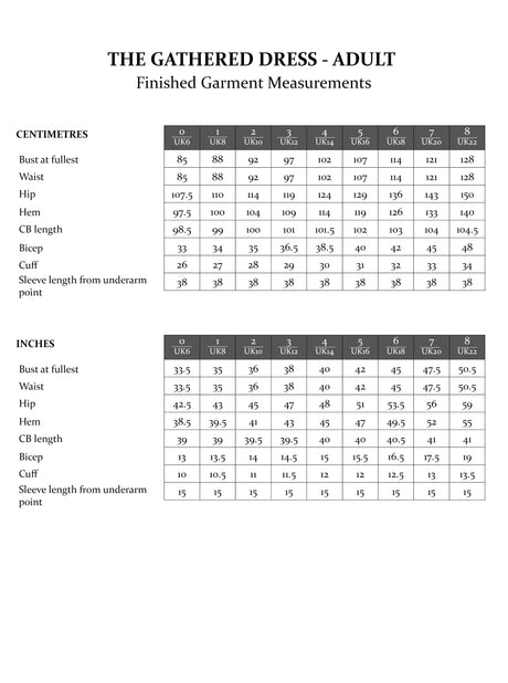 The Avid Seamstress Dresses The Gathered Dress, The Avid Seamstress Sewing Pattern 44601890