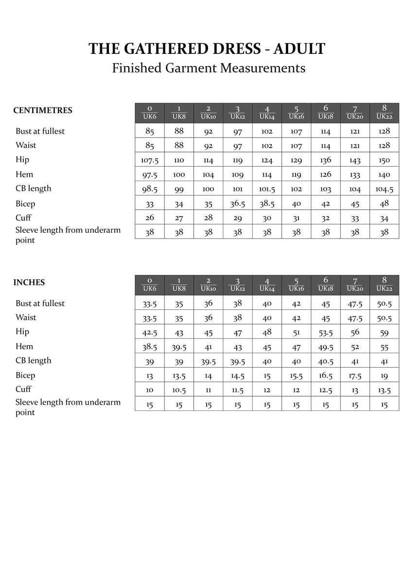 The Avid Seamstress Dresses The Gathered Dress, The Avid Seamstress Sewing Pattern 44601890