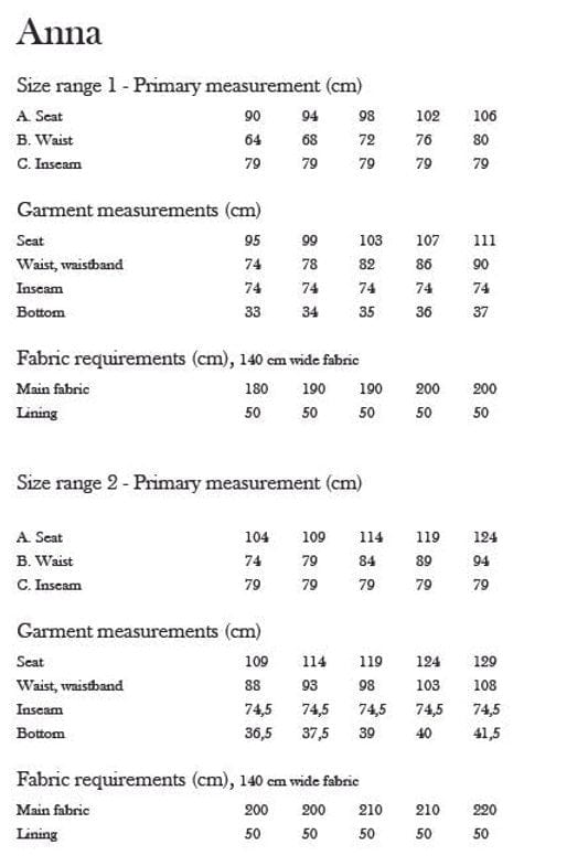 Monsterfabriken Dungarees Anna Dungarees Sewing Pattern, Monsterfabriken
