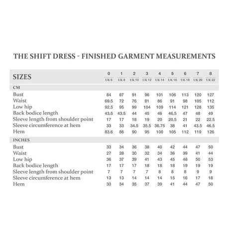 The Avid Seamstress Dresses The Shift Dress, The Avid Seamstress Sewing Pattern 10809