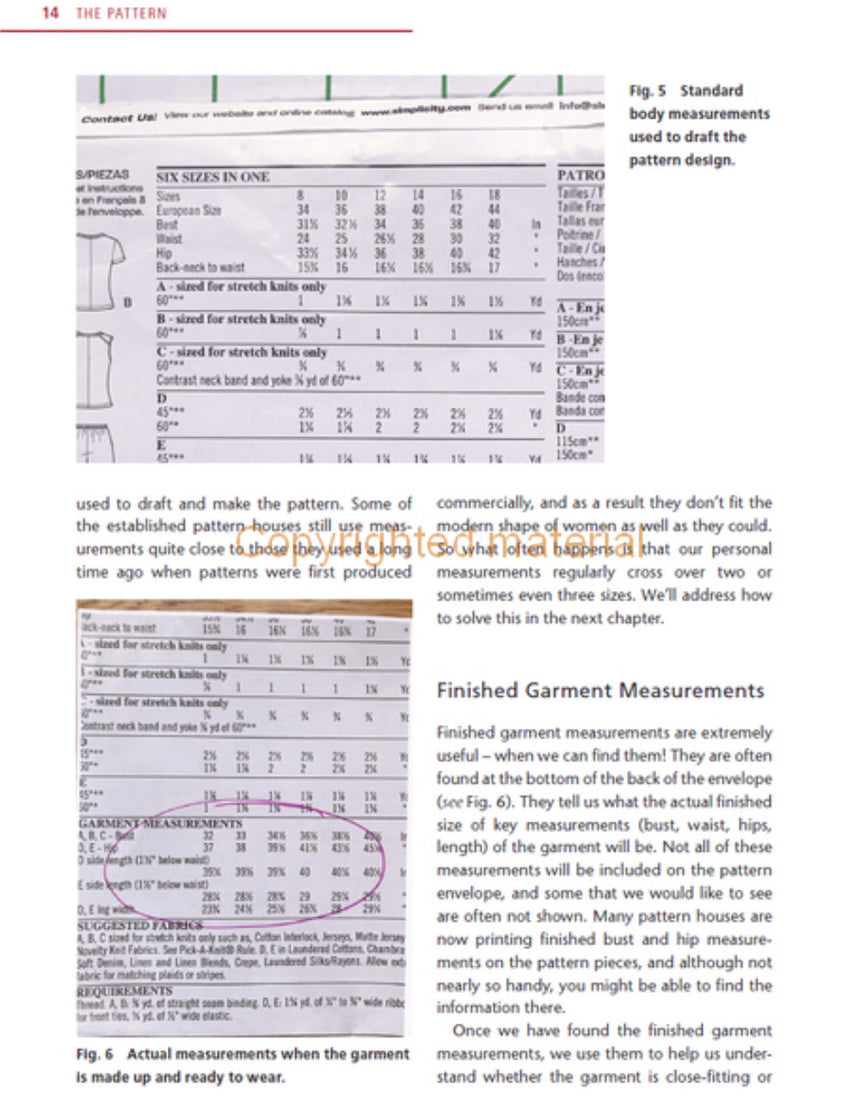 Understanding and Adjusting Sewing Patterns, Gill McBride