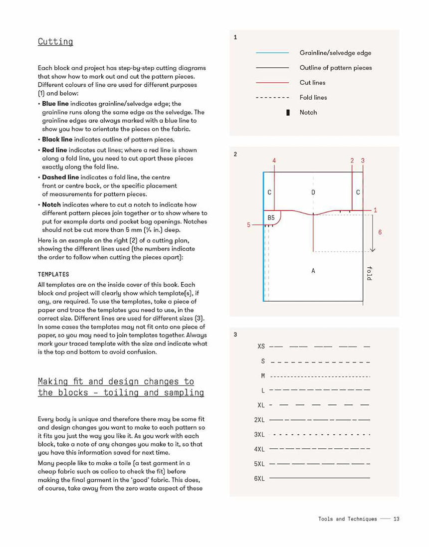 Birgitta Helmersson Books Zero Waste Patterns: 20 Projects to Sew Your Own Wardrobe 9781787139244 9781787139244