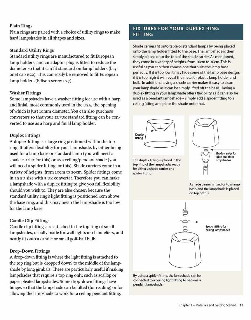 The Complete Guide to Making Lampshades, Jane Warren