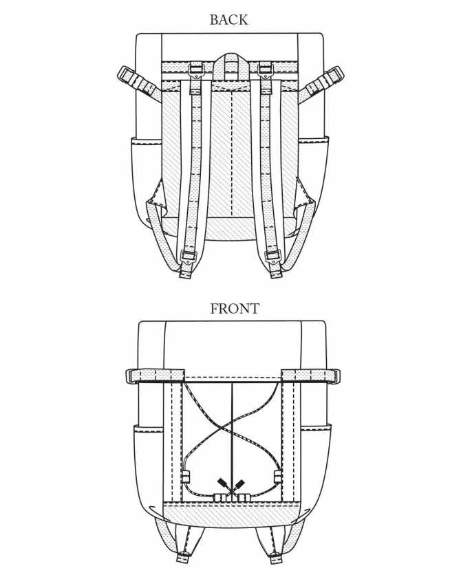 Merchant and Mills Bags & Accessories Francli Day Pack Sewing Pattern, Merchant &  Mills 15398