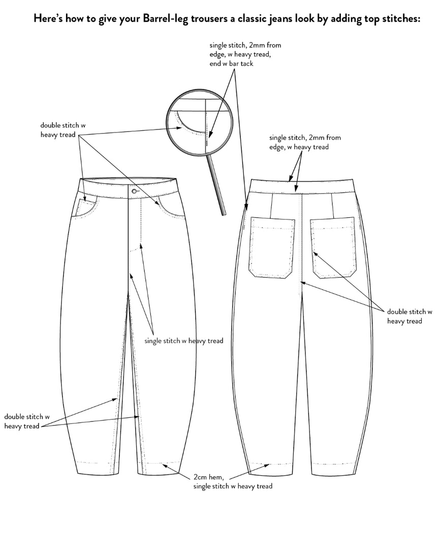 Barrel Leg Trousers Sewing Pattern, The Assembly Line