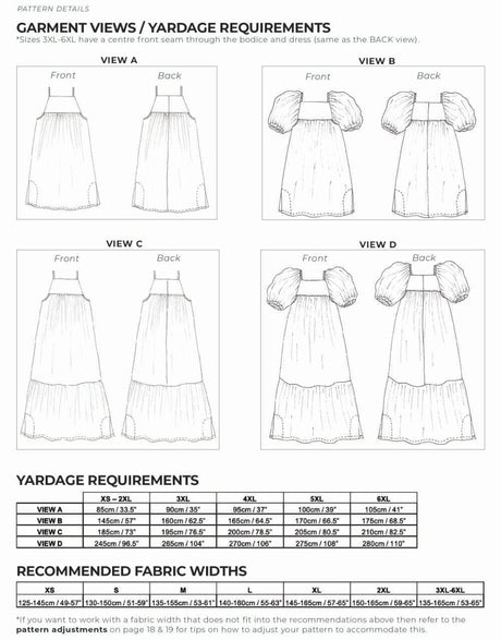 Birgitta Helmersson Dresses Tier Dress Zero Waste Sewing Pattern PDF, Birgitta Helmersson 15114