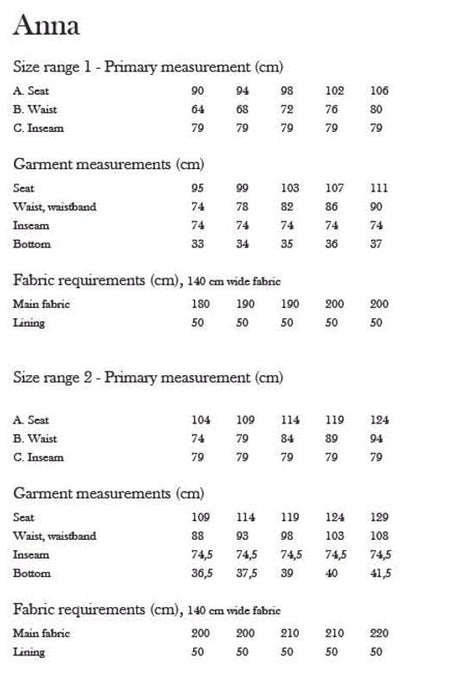 Monsterfabriken Dungarees Anna Dungarees Sewing Pattern, Monsterfabriken