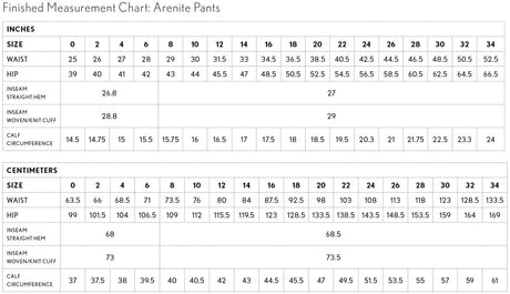 Sew Liberated Trousers & Shorts Arenite Pants Sewing Pattern, Sew Liberated 853845002285