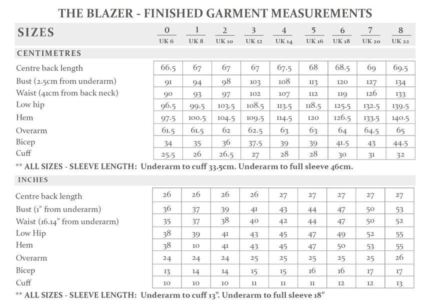 The Avid Seamstress Coats & Jackets The Blazer, The Avid Seamstress Sewing Pattern 21120