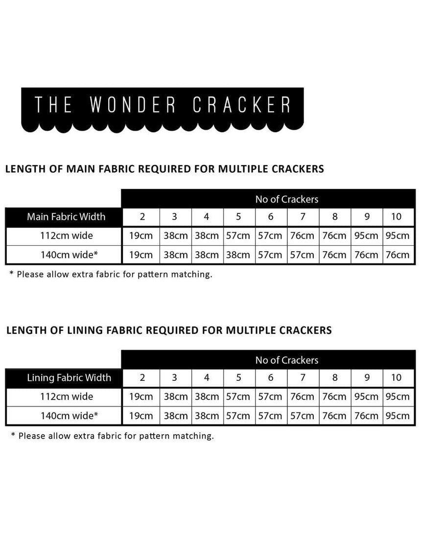 Wonder Crackers Bags & Accessories The Wonder Cracker Sewing Pattern, Reusable Fabric Cracker Lucy Dorothy 14225